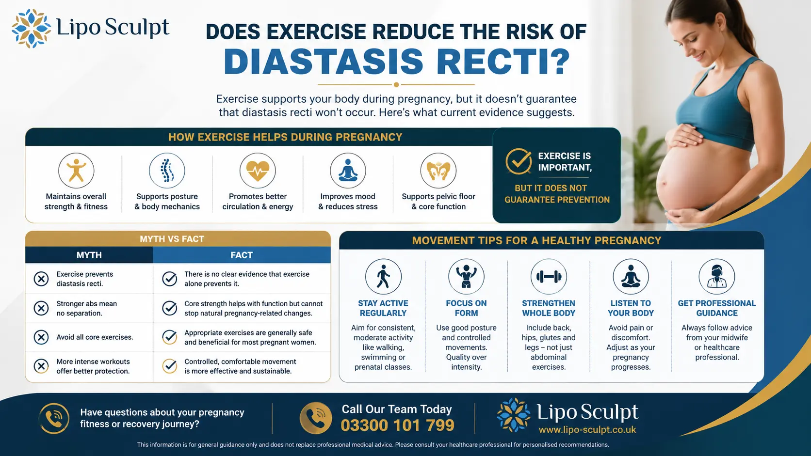 Does Exercise Reduce the Risk of Diastasis Recti? 1 Does excercise reduce the risk of diastasis recti Central Milton Keynes : The Bigger Picture
